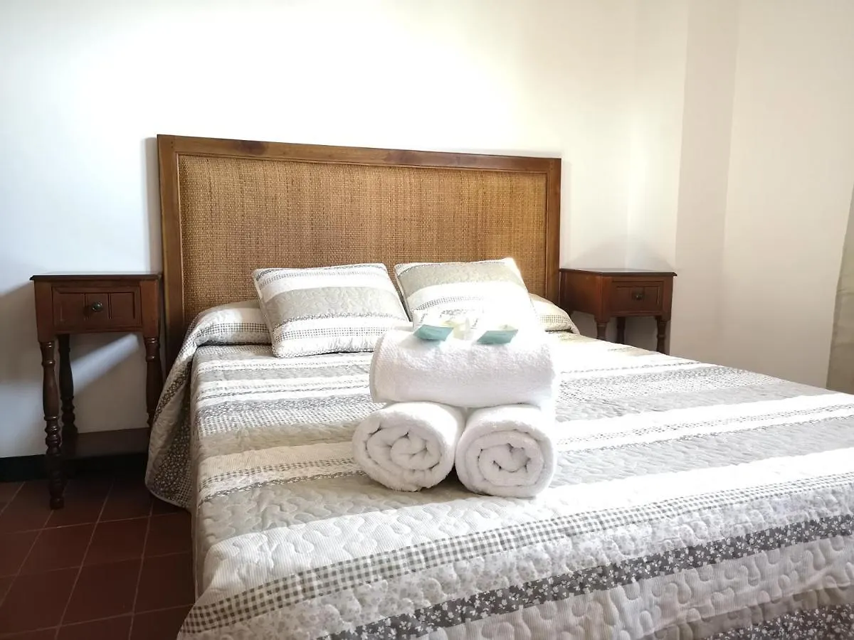 Lloguer30 La Rajoleria Para Desconectar Llagostera Holiday home