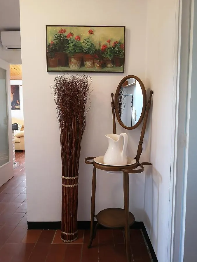 Lloguer30 La Rajoleria Para Desconectar Llagostera 0*,  Spain